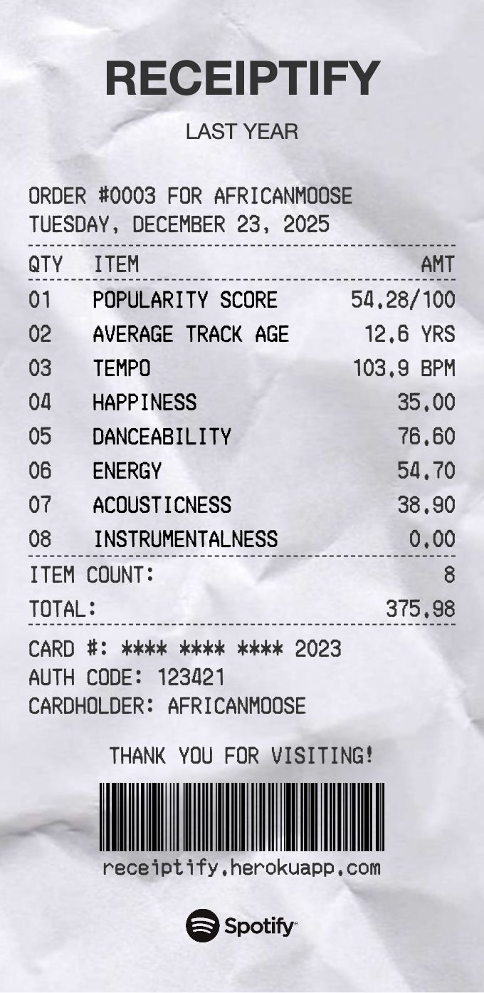 2x - Planning/21 Long Term Planning/21.06 Annual Review 2025/top_stats_long_term.jpg